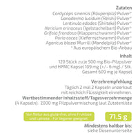 Zutatenliste & Verzehrempfehlung