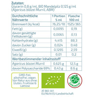 Nährwerttabelle Agaricus ABM Flüssigextrakt
